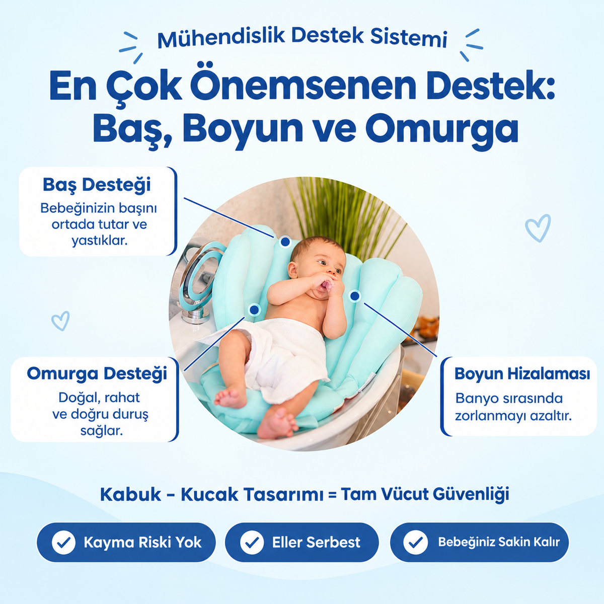 Minik Yuva Yenidoğan Banyo Destek Yastığı